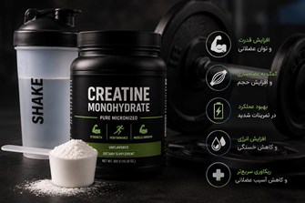 کراتین مونوهیدرات ؛ کامل‌ ترین راهنمای مصرف ، فواید و عوارض